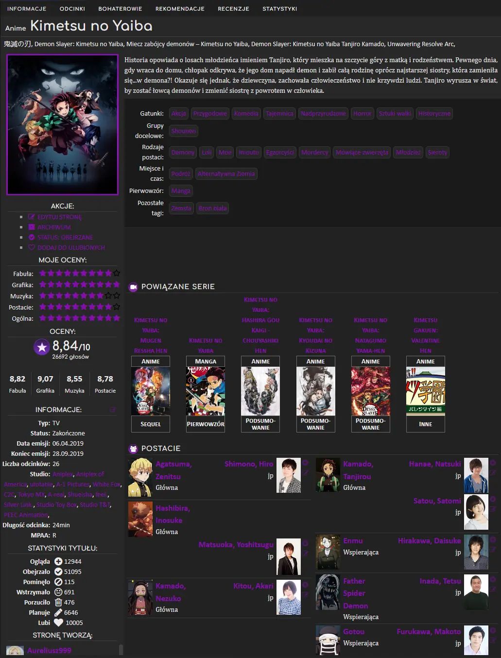 Before — Shinden.pl redesign